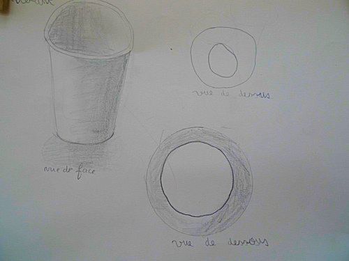 La nature morte