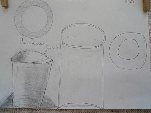 La nature morte