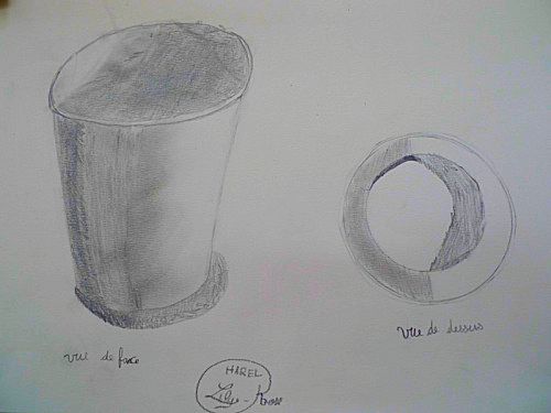 La nature morte