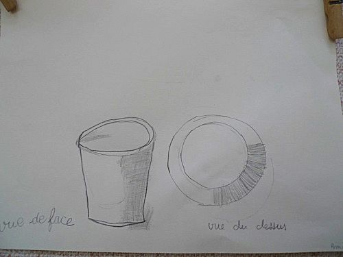 La nature morte