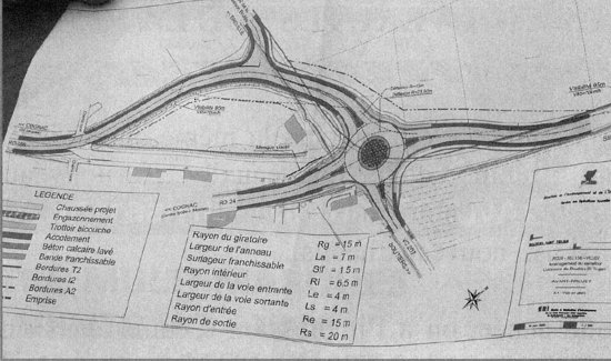 Etude de plans...
