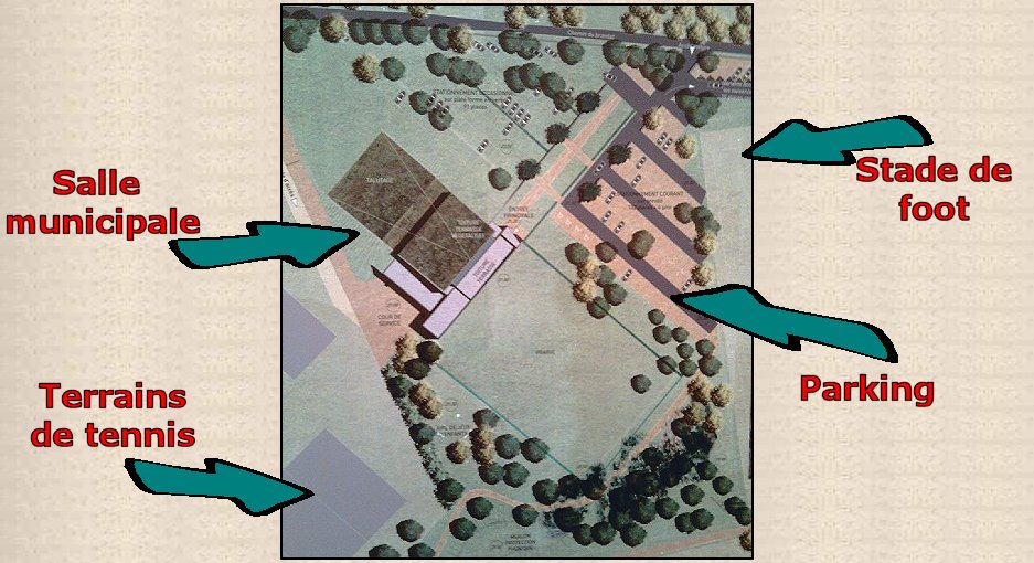 Plan du site